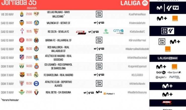 黄金时间！西甲第35轮全部场次时间：巴萨vs皇马5月11日22:15