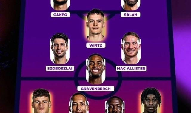 詹俊：若利物浦能跟上曼城的引援步伐，下赛季这样的首发可否一战